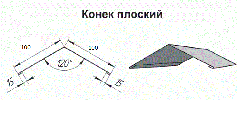 Конек Для Крыши Из Поликарбоната Купить