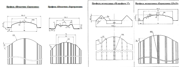 Двухсторонний полимер 8017,3005,6005,7024 и МАТ